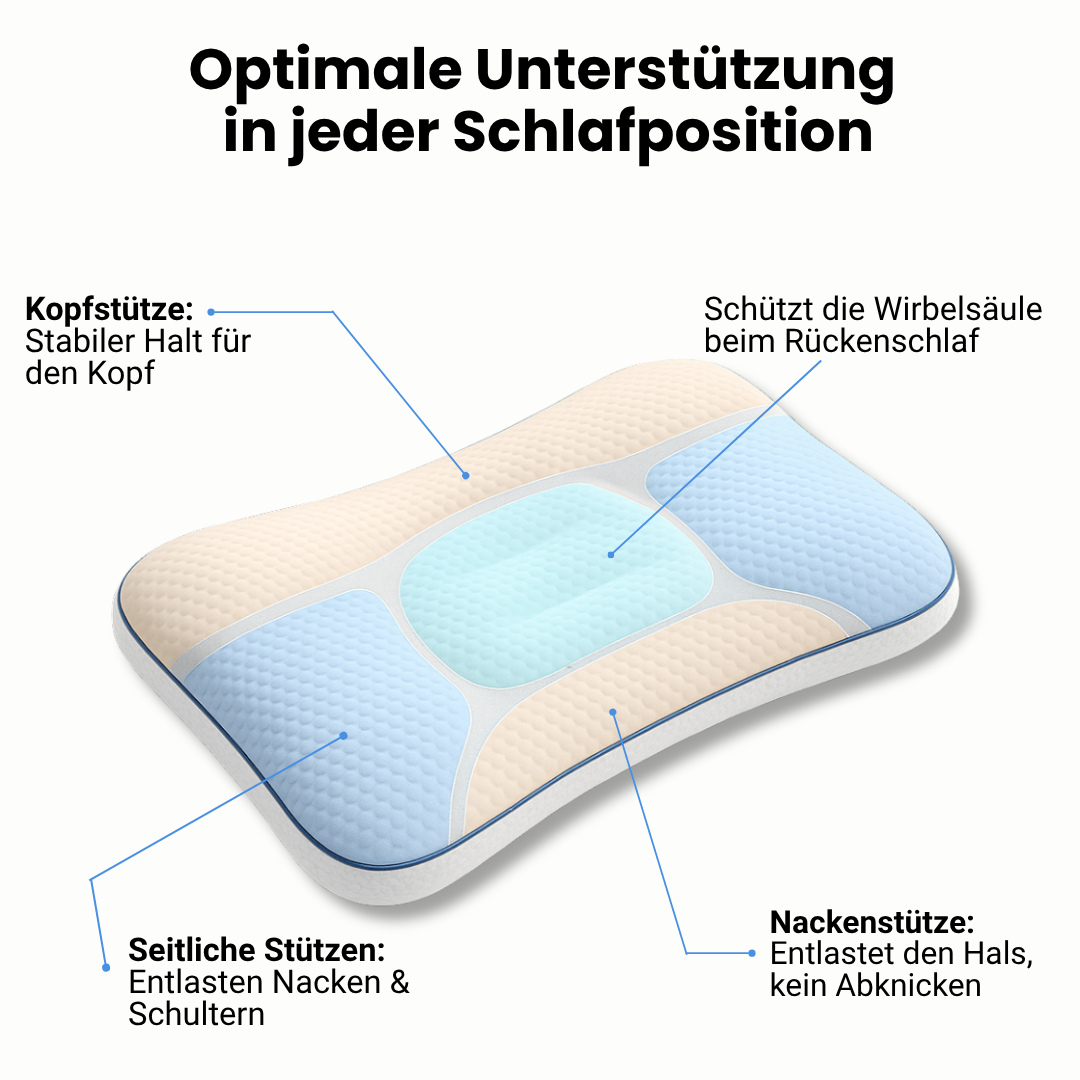 Lunora® - Ergonomisches Kinderkissen